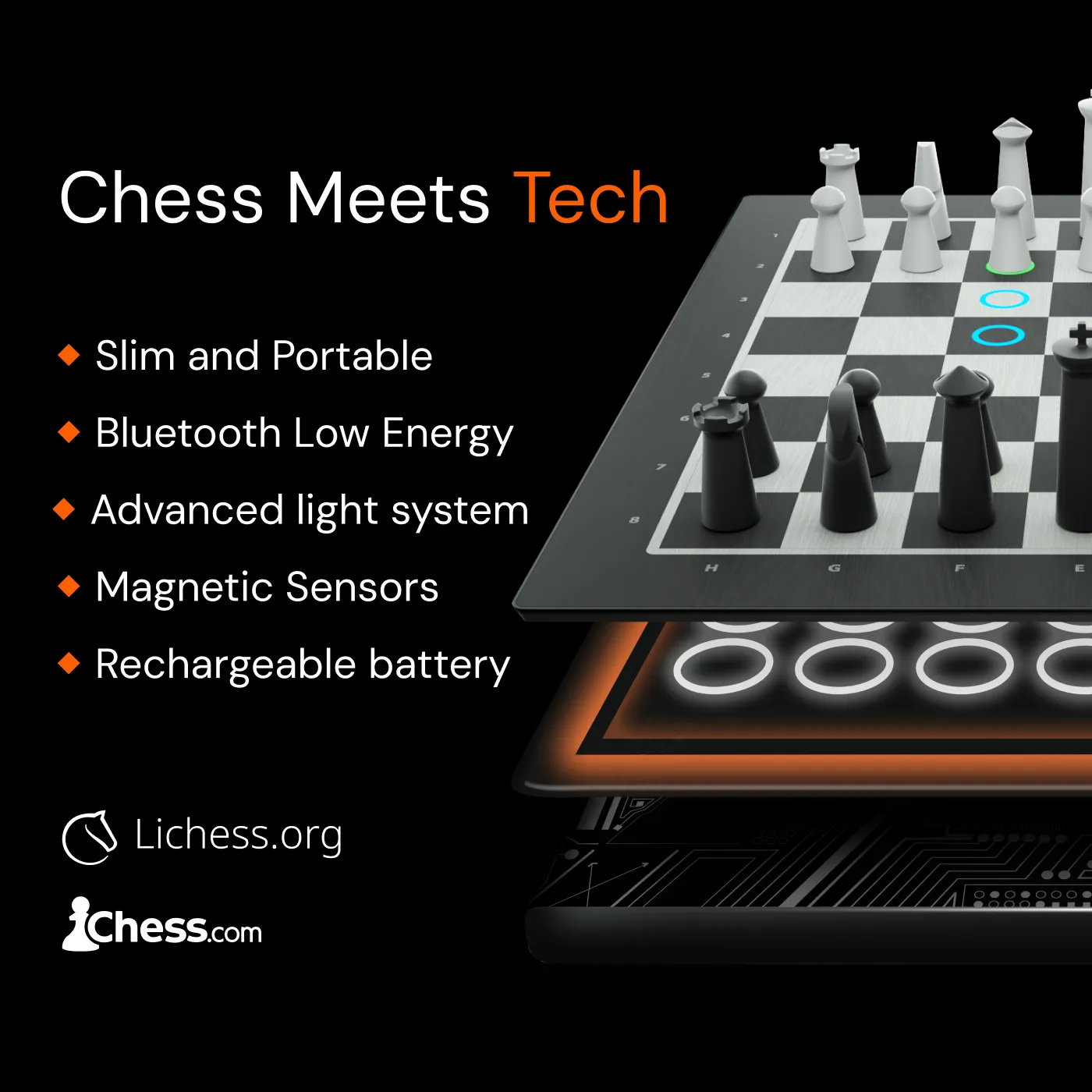 GoChess Mini - Image 5